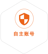松江到法国国际快递